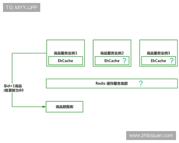 必赢网站登录成功后可以享受哪些优质服务与功能介绍