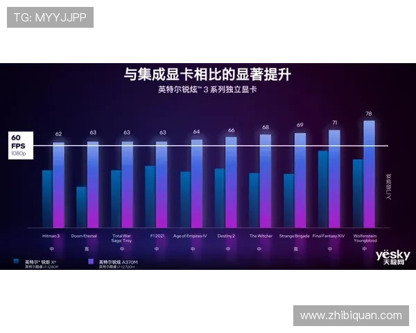 龙尊娱乐场安卓客户端优化升级带来的新体验与性能提升详解